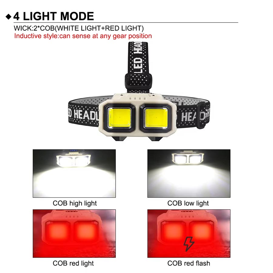 COB LED 헤드램프 충전식 헤드라이트, 야외 캠핑  - Christmas Lights Outdoor 리뷰 및 가격